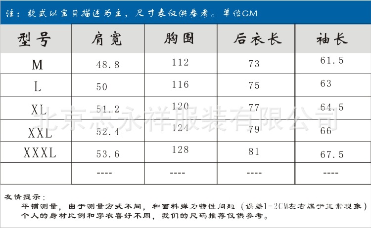 尺寸大小1號