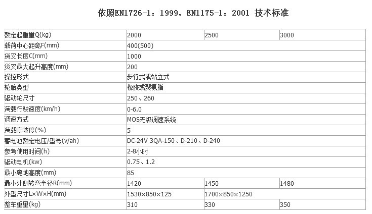 QQ截图20130703082135