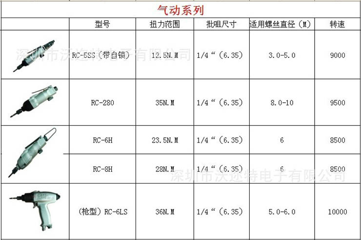 台湾通用气动螺丝起子 气动螺丝刀  螺丝批 风批