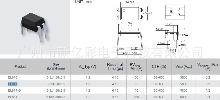 【供应亿光光耦el817 光耦晶体管输出系列】湖南长沙