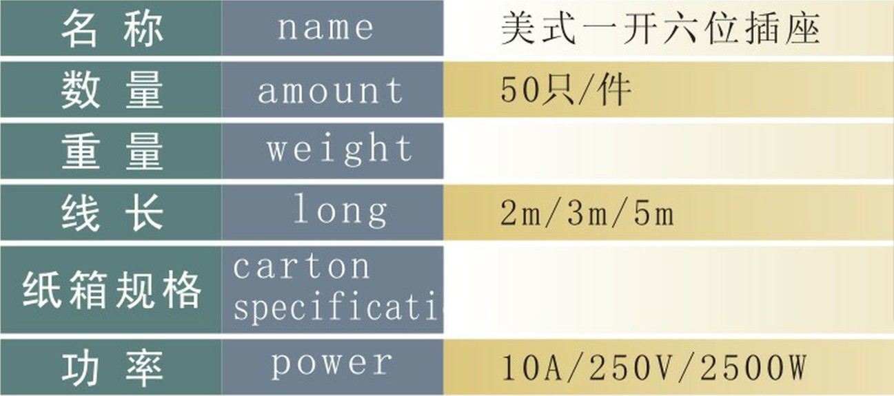 美式一開六位