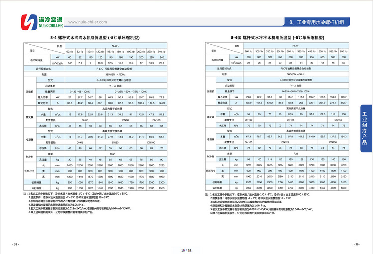 工业专用水冷螺杆机组3