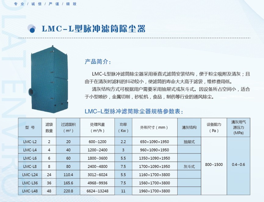 LMC-L型脉冲滤筒除尘器2