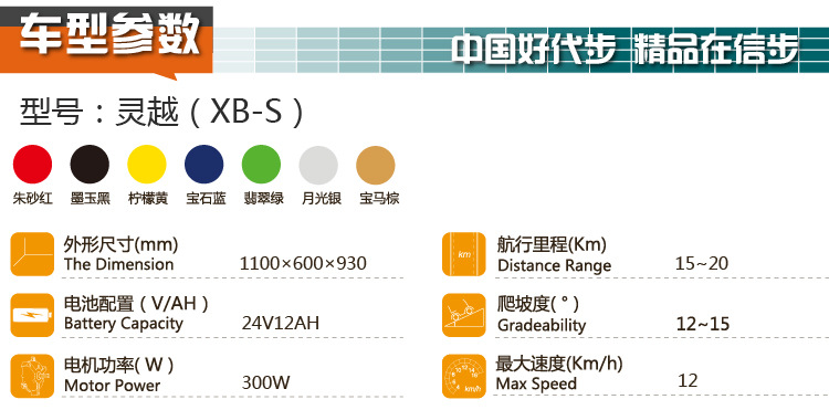 2车型参数-01