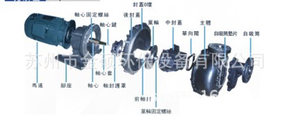 国宝级镀宝牌电镀过滤机与化工泵浦