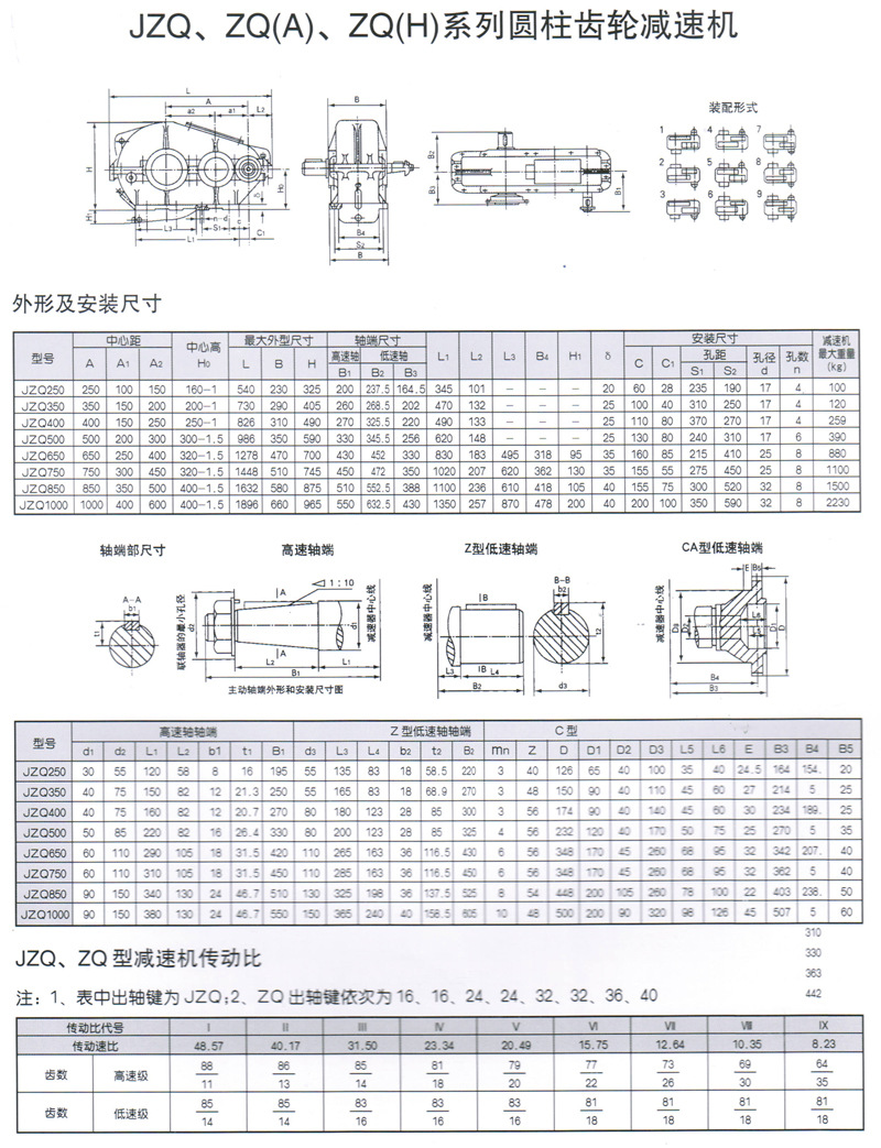 【长期销售】zq系列圆柱齿轮减速器 zq500