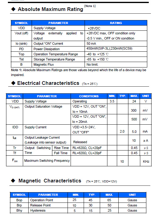 【高温单极型贴片霍尔传感器1210可以替代Al