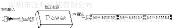 7W3;1安装原理示意