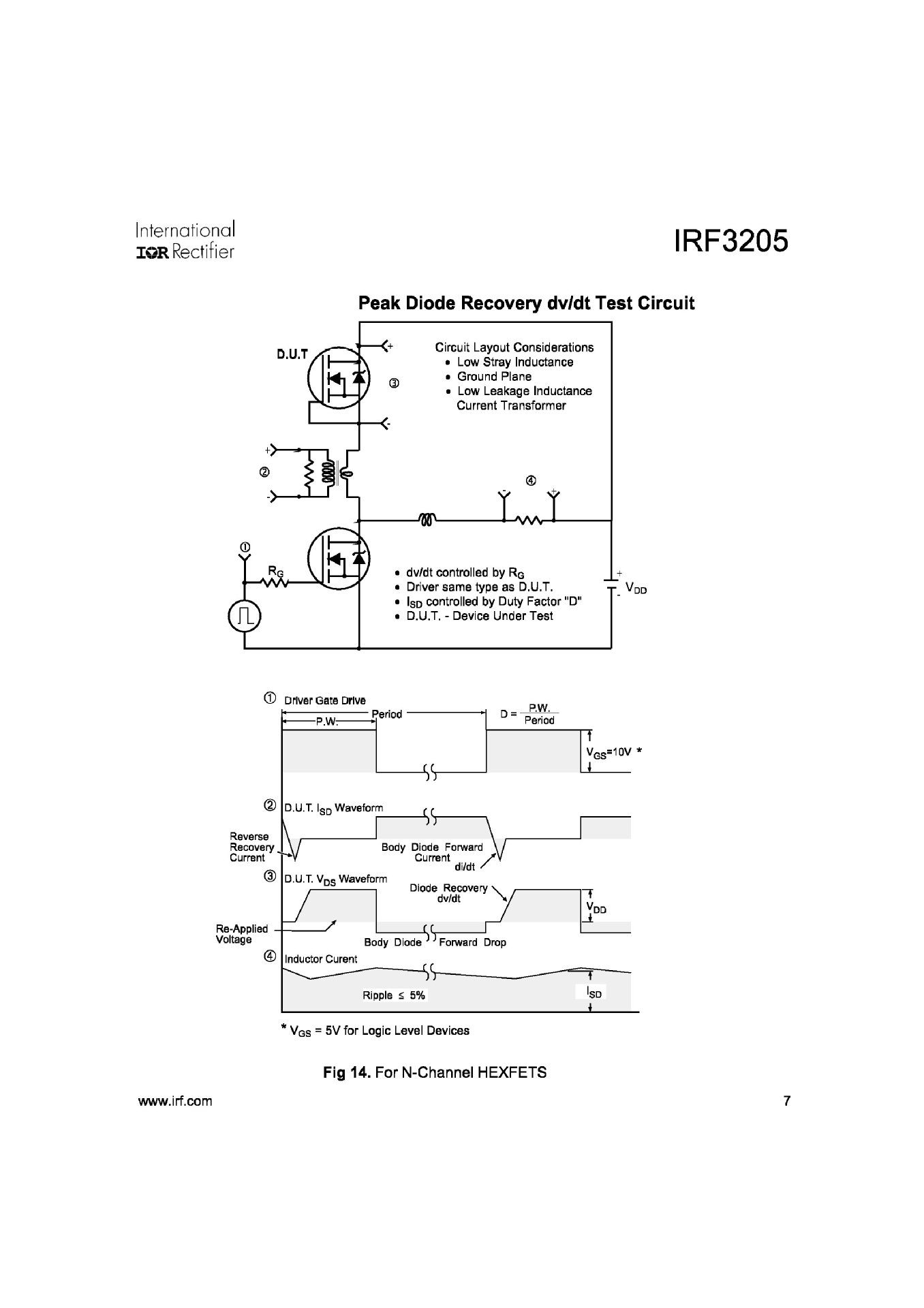 IRF32057