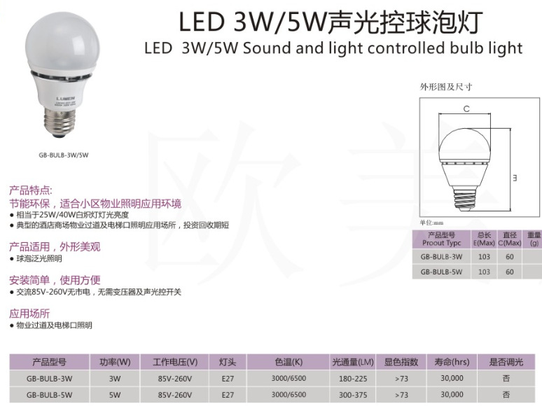37000Cm威尼斯中国LED照明行业市场现状及未来发展前景预测分析报告