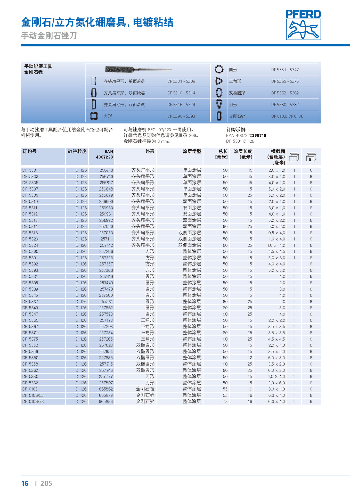 Kat_205-_页面_16