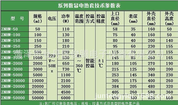 ZNHW图片参数