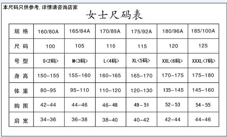 尺碼表