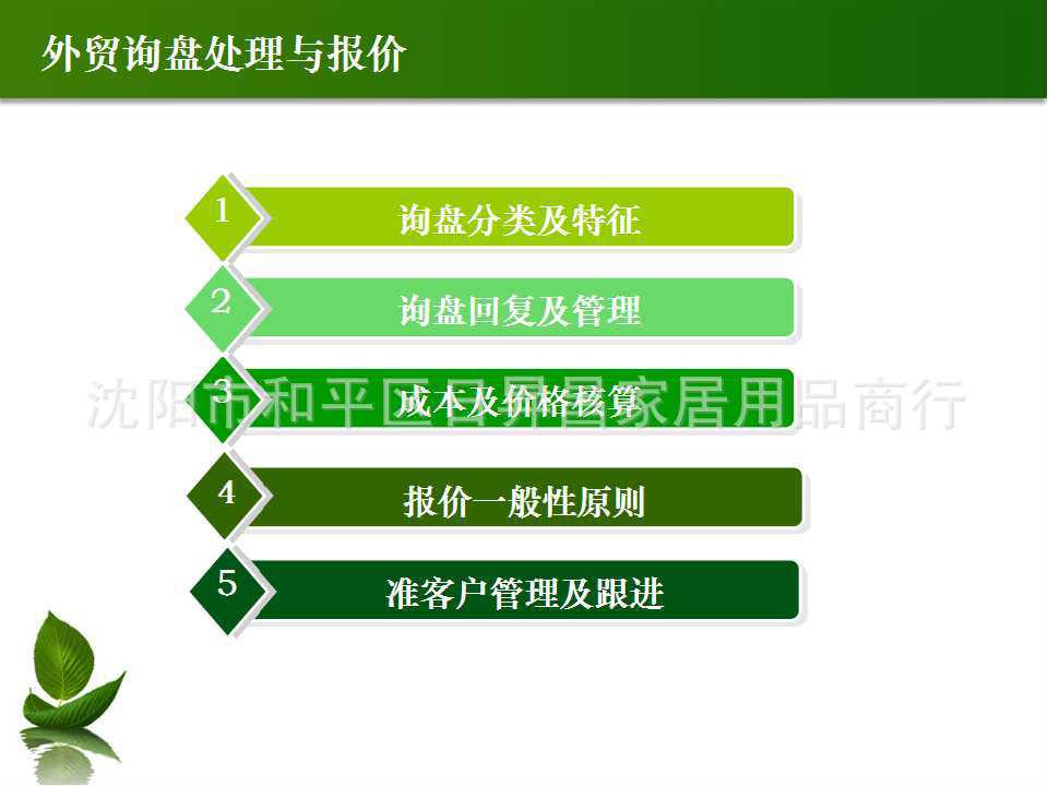 外贸业务员培训经典课程--外贸询盘处理与报价