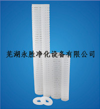 20英寸折叠滤芯骨架