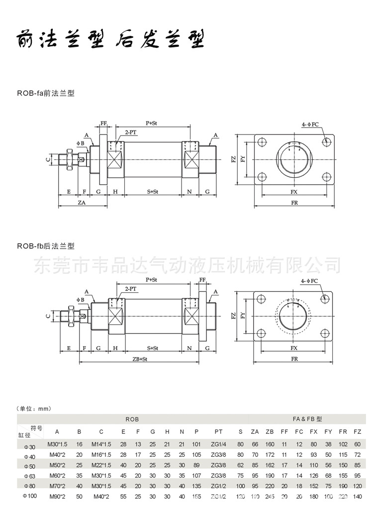 ROB-FA-FB详情页