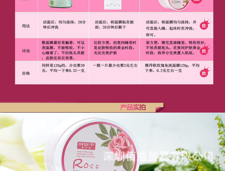 雅丹歐玫瑰面膜_14