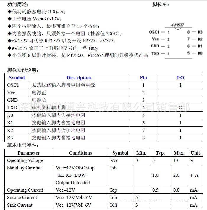 正品直销 ev1527 单价优惠