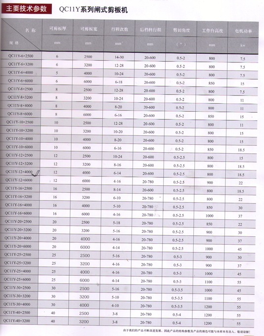 QC11Y闸式剪板机参数