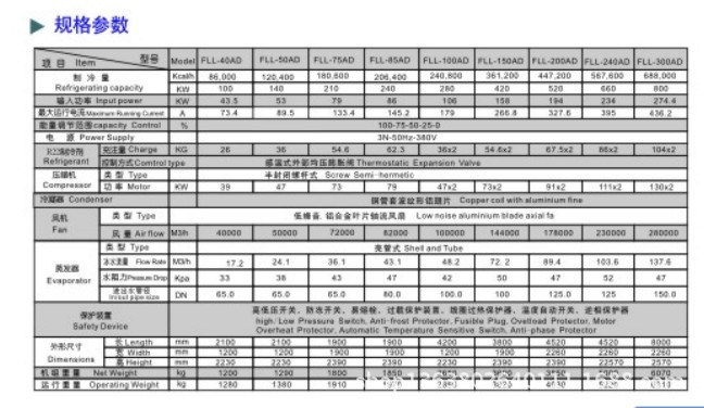 水冷式螺杆机组参数