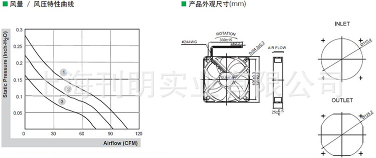 QQ截图20131122140134