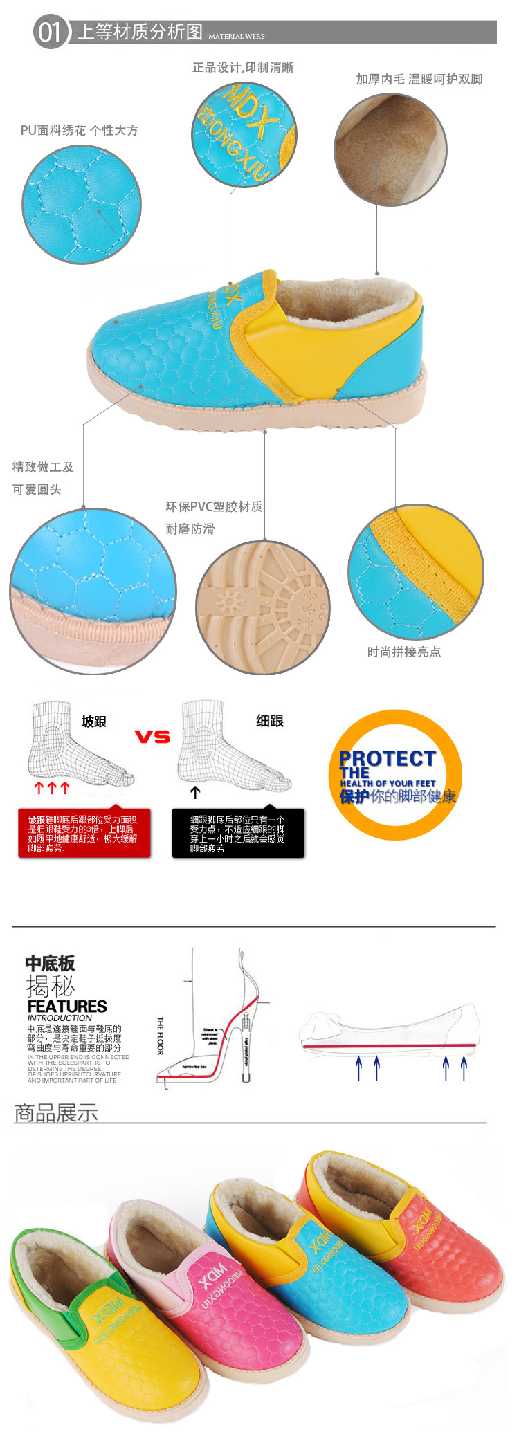 描述2