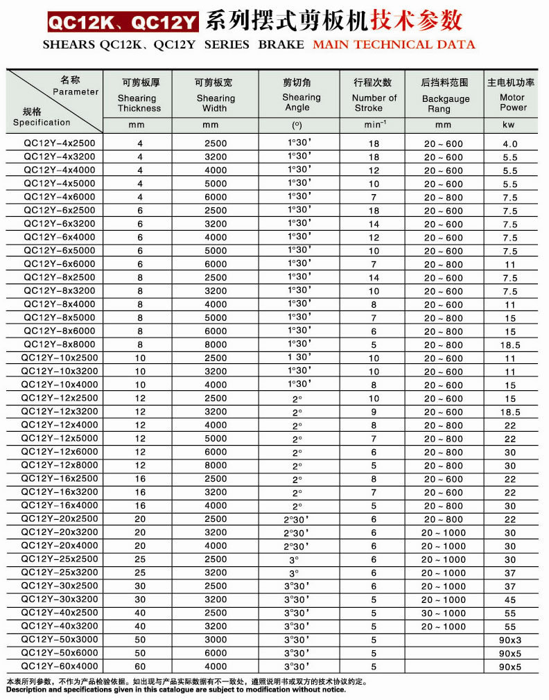 供应qc12y-4*2500新型液压剪板机 厂家直销