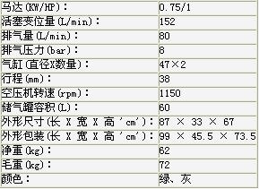 AV808 1HP技术参照