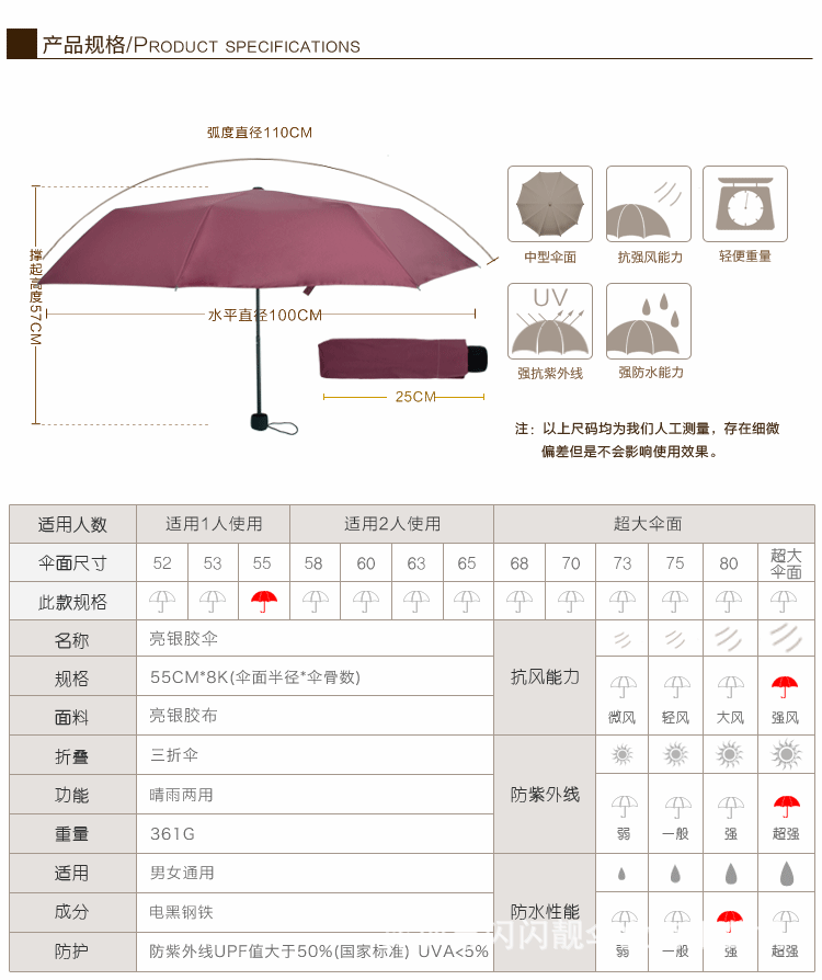 描述2_02