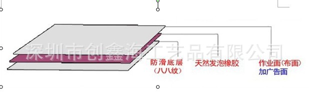 分类M_W3$JI(WK%LWCX