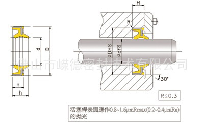 ME-1N金属骨架防尘密封件