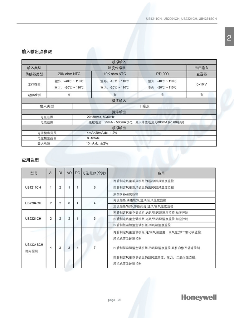 ECC 2011 Heywell综合样本_页面_027 副本