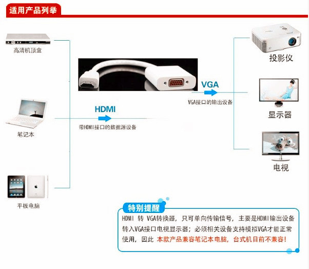QQ截图20130410110426_副本