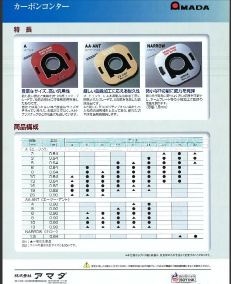 盘带据1