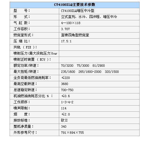 东风朝柴牌发动机 朝柴cy4100zlq 必备的理想动力