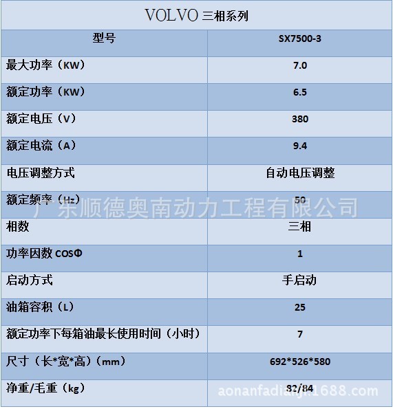 6.5KW三相手動