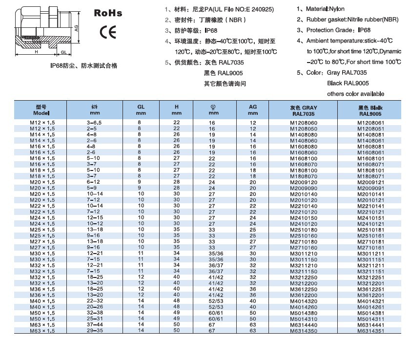 5防水接头 尼龙材质 ip68防水电缆头