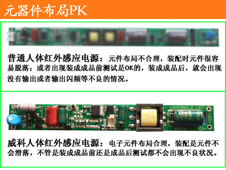 元器件布局PK