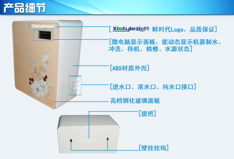 产品展示-厢式机细节图