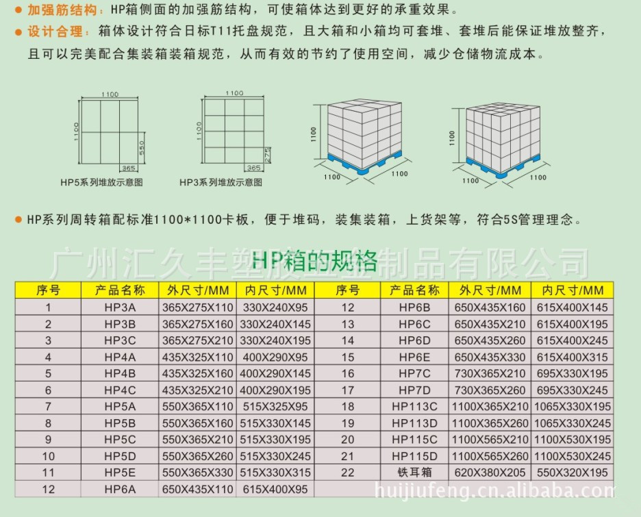 HP箱规格