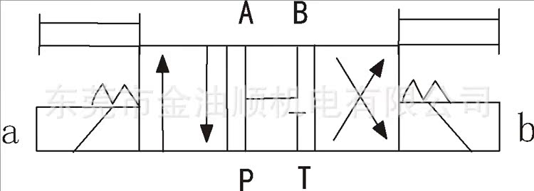 3C9油路图