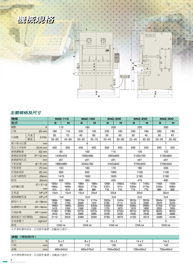 台湾协易冲床全系列sn1-25~250(江浙沪区域代理)