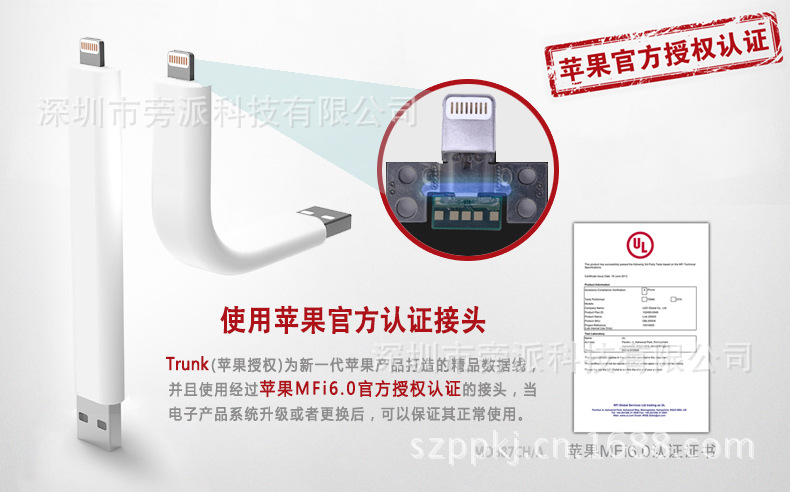 硬質數據線認證證書