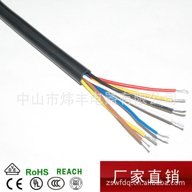 电源线-【厂家直销】铜芯聚氯乙稀护套软线2芯