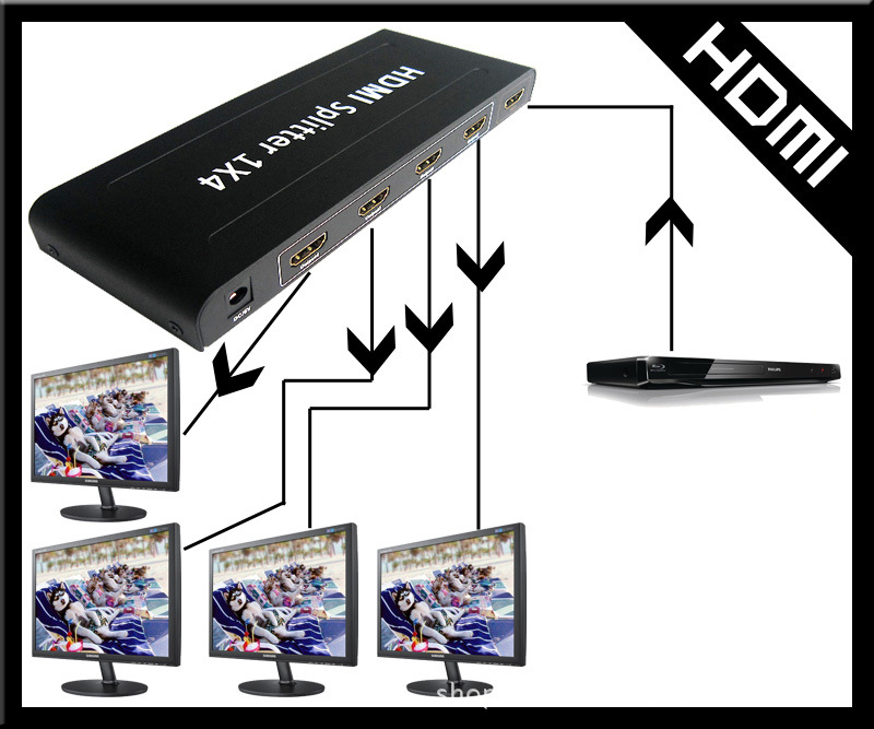 HDMI分配器1X4-2