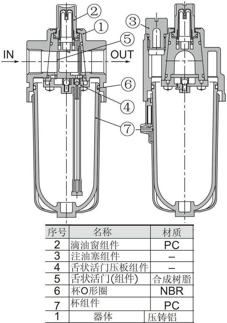 smc牌al430油雾器原装正品,凯脉牌品质保证