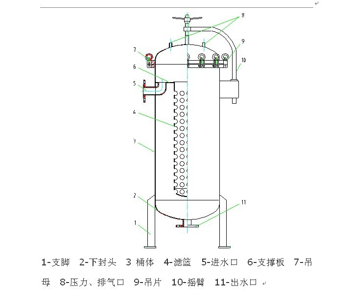 法兰袋式过滤器结构图