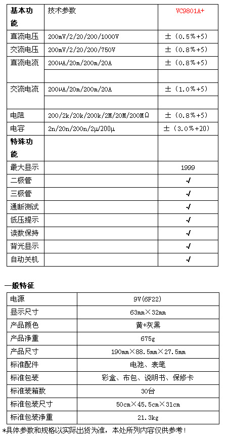 2015最受喜欢的进程自动化体系及外表供货商品牌