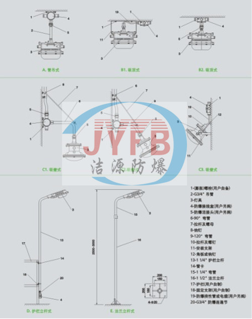 SBD1101-YQL50图3_副本