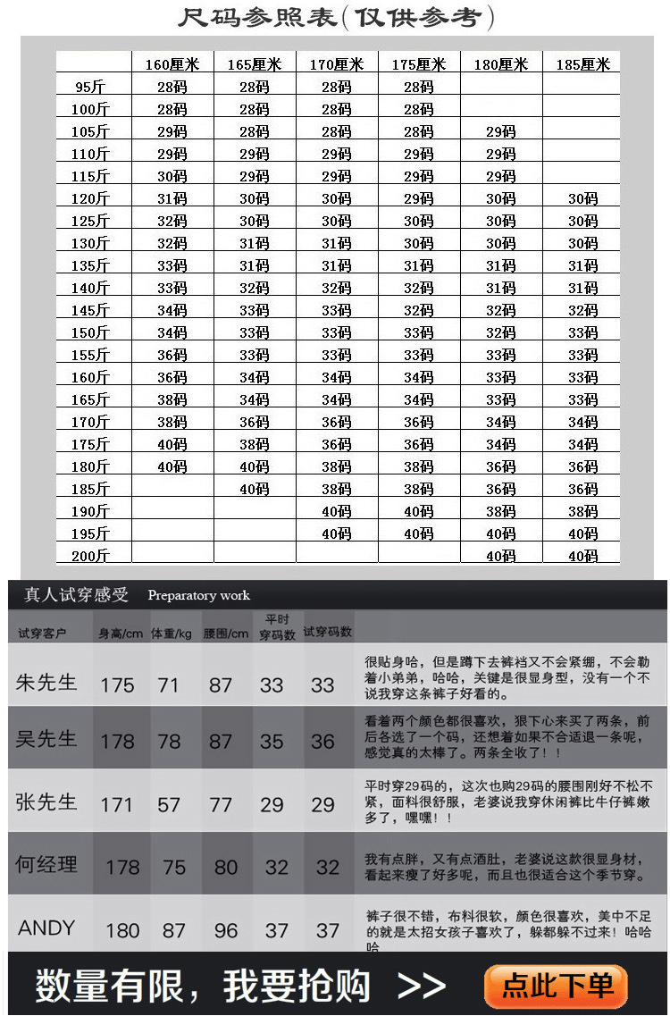 a1牛仔褲30_08